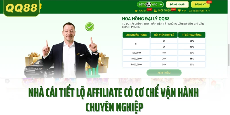 Nhà cái tiết lộ affiliate có cơ chế vận hành chuyên nghiệp