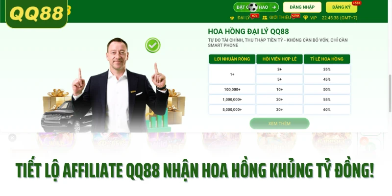 Tiết Lộ Affiliate QQ88 Nhận Hoa Hồng Khủng Tỷ Đồng!